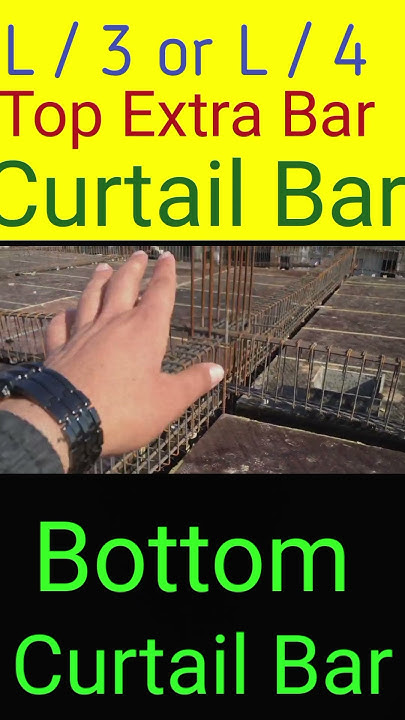 What Is The Beam Top Extra Bar And Curtail Bar Beam curtail-bar-extra-top-bar-in-beam-positive-bending-moment