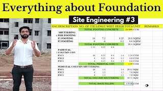 How to Calculate Building Estimation | Site Engineering Part - 3