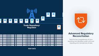 Kaizen's multi-award winning ReportShield™ services