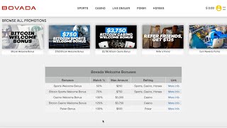 Best Bovada Bonus Codes for 2022