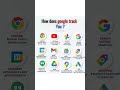 How Does Google Track You #computer #computercourse #computerknowledge #technology #google #ai