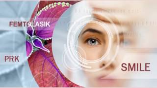 Refractive surgery, Lasik, PRK , SMILE screenshot 5