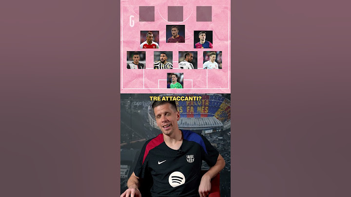 La TOP 11 di Wojciech SZCZESNY 🇵🇱🧤
