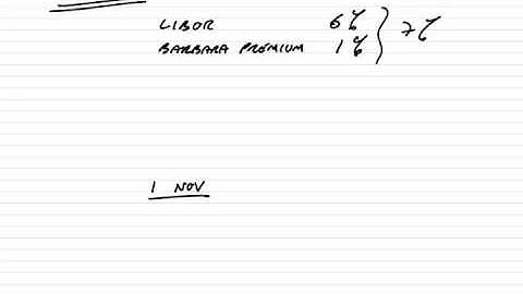 ACCA P4 Interest rate futures Example 4 continued