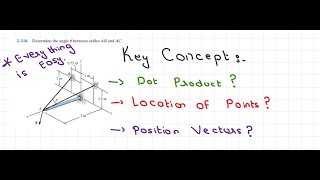 Determine the angle θ between cables AB and AC. | R.C Hibbeler | Dot Product | Force Vector Analysis
