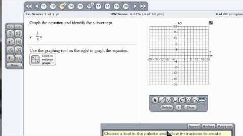 graphing in mymathlab