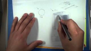 Marker demo - Wilkinson. Rapid Viz.