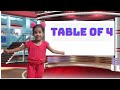 Best with granthika gaba to learn 4 ka table  fun masti table of 4 with granthika gaba