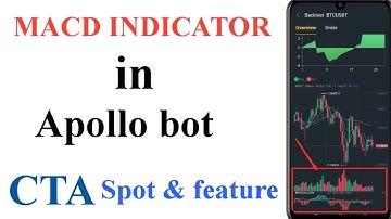 MACD indicator added in apollo bot - new trading bot in apollo