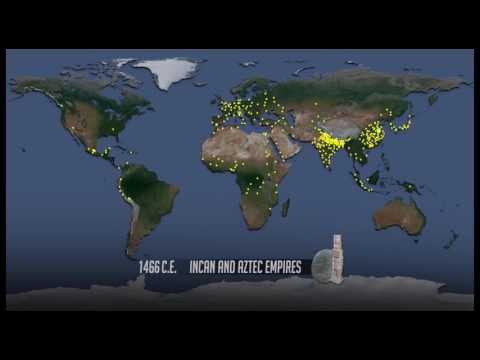 დედამიწის მოსახლეობა