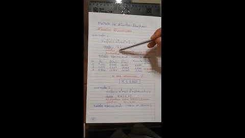 Zeros de Função - Newton Raphson - parte 02