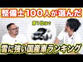整備士100人に聞いた!雪に強い国産車トップ3!雪道に強い車の条件とは?