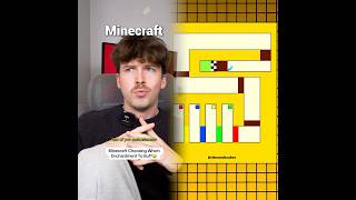 Minecraft Choosing Which Enchantment To Buff🤣 #comedyskit #herramientas #sketch #actuación