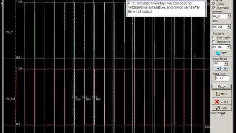 CMOS Inverter Design with MOS generator on Microwind