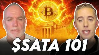13% Yield? How Strive Turns Bitcoin Into Income | Matt Cole
