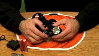 1800Lm Cree Xm-L T6 Led Zoomable Headlamp