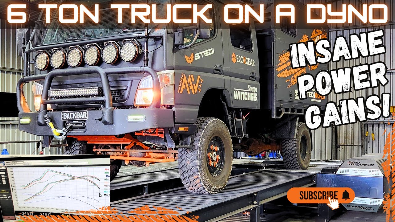 We Put a 6-Ton Truck on a Dyno and got 73% more power