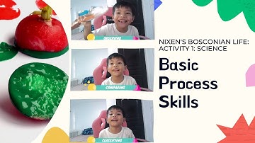 Performance Task in Science: Basic Process Skills