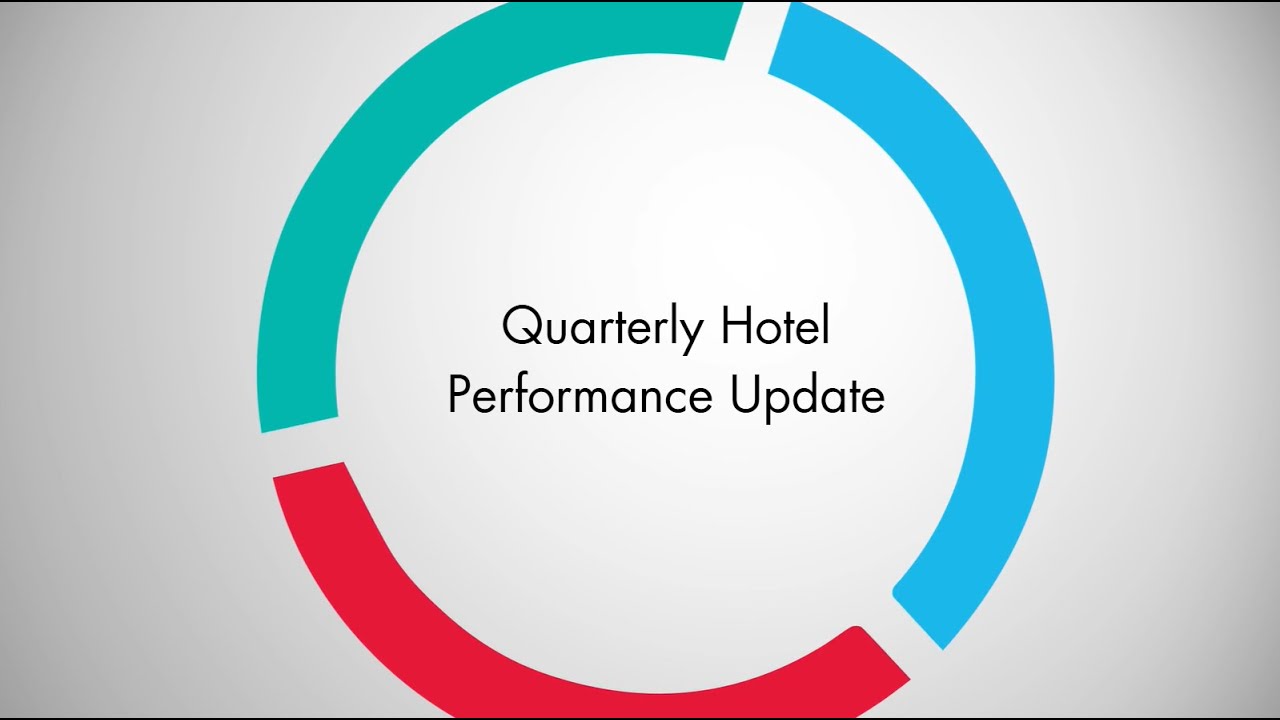 Quarterly Hotel Performance Update