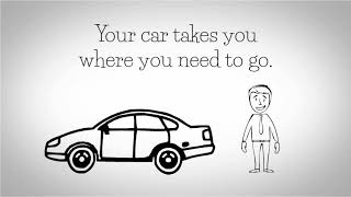 Auto Insurance whiteboard