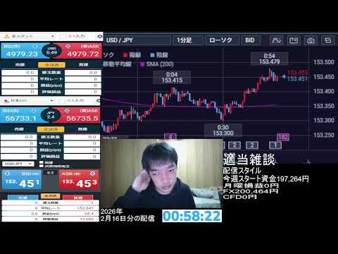 【FXライブ】米休場、今週も大苦戦😿💢トランプ相場大波乱、ドル円ロング持ち越し