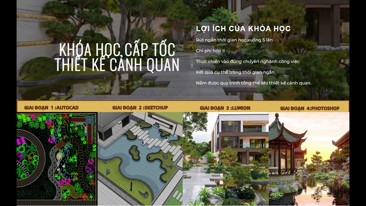 2. Tính năng cơ bản của AutoCAD