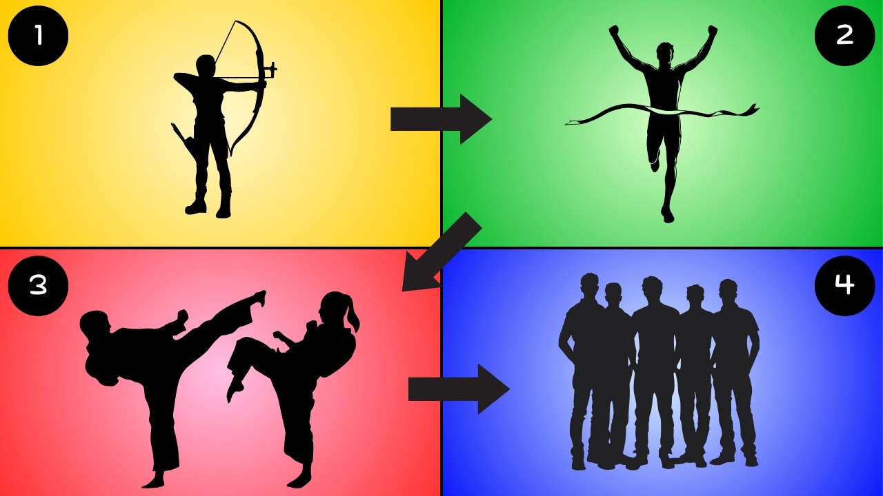 The Shonen Formula Explained  (& How  To Use It)