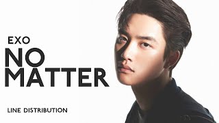 EXO - No Matter | Line Distribution