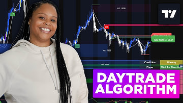 The Only Trading Tool I Wish I Had When I Started