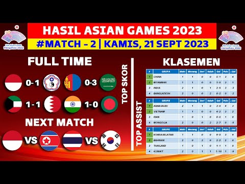 Hasil Asian Games 2023 Hari ini - Indonesia vs China Taipei - Klasemen Asian Games 2023 Sepak Bola