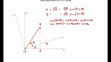 CSCI 512 - Lecture 03-1 2D to 2D Transforms
