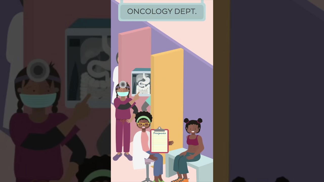 Stomach cancer: Staging and prognosis | Kenhub #shorts