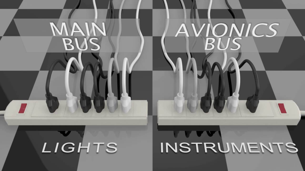 Cessna 172 Wiring Diagram from i.ytimg.com