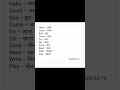 English to hindi translation