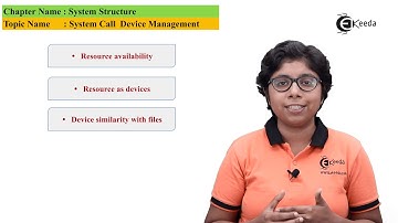 Systeemoproepapparaatbeheer