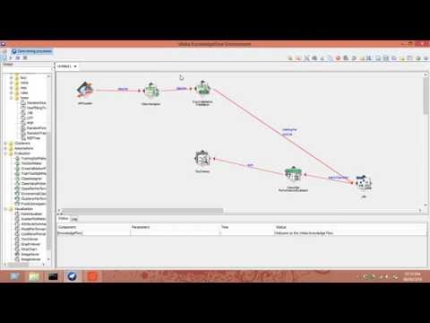 Video: Weka trong DWDM là gì?