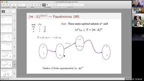 Friedrich Eisenbrand, A survey on solving ILPs using proximity results and Graver bases