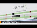 Network Time Travel with SolarWinds Network Performance Monitor 12