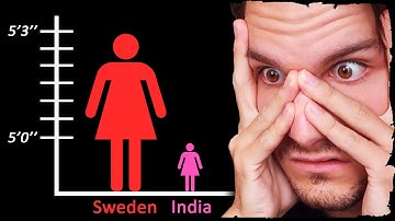 r/DataisUgly - WHAT THE F***