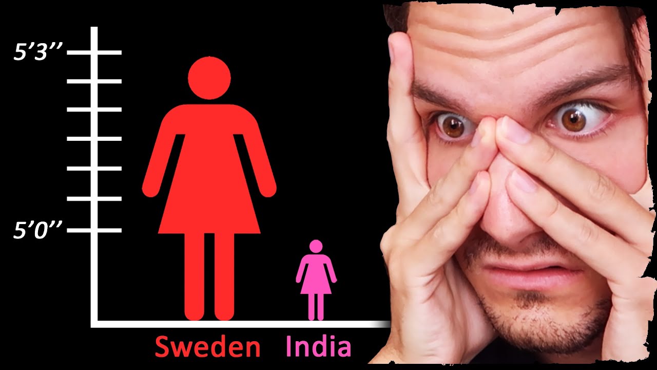 r/DataisUgly - WHAT THE F***