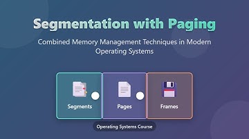 Segmentation with Paging: Memory Management Explained for Beginners