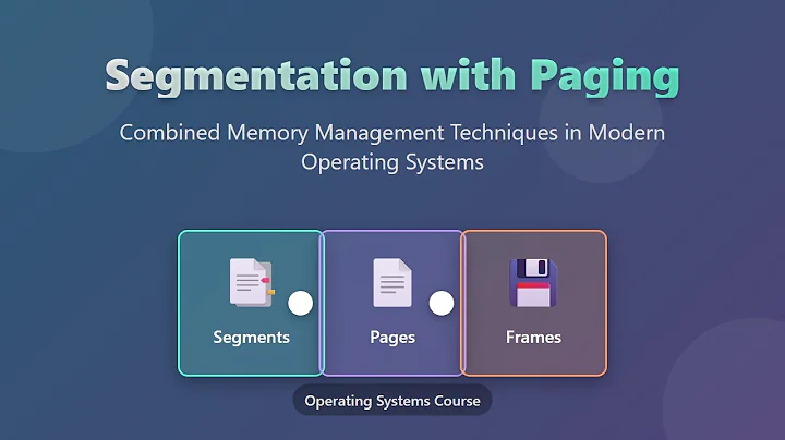 Segmentation with Paging: Memory Management Explained for Beginners