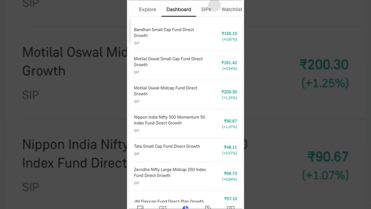 mutual fund portfolio update! 