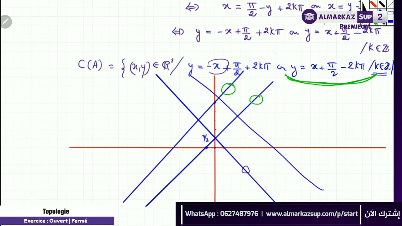 Révision - Topologie | Ouvert et Fermé [Exercice]