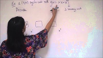 Shift register circuit for a cyclic decode
