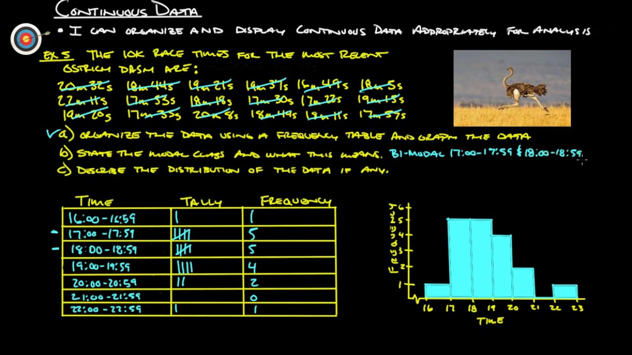 11F Continuous Data - YouTube