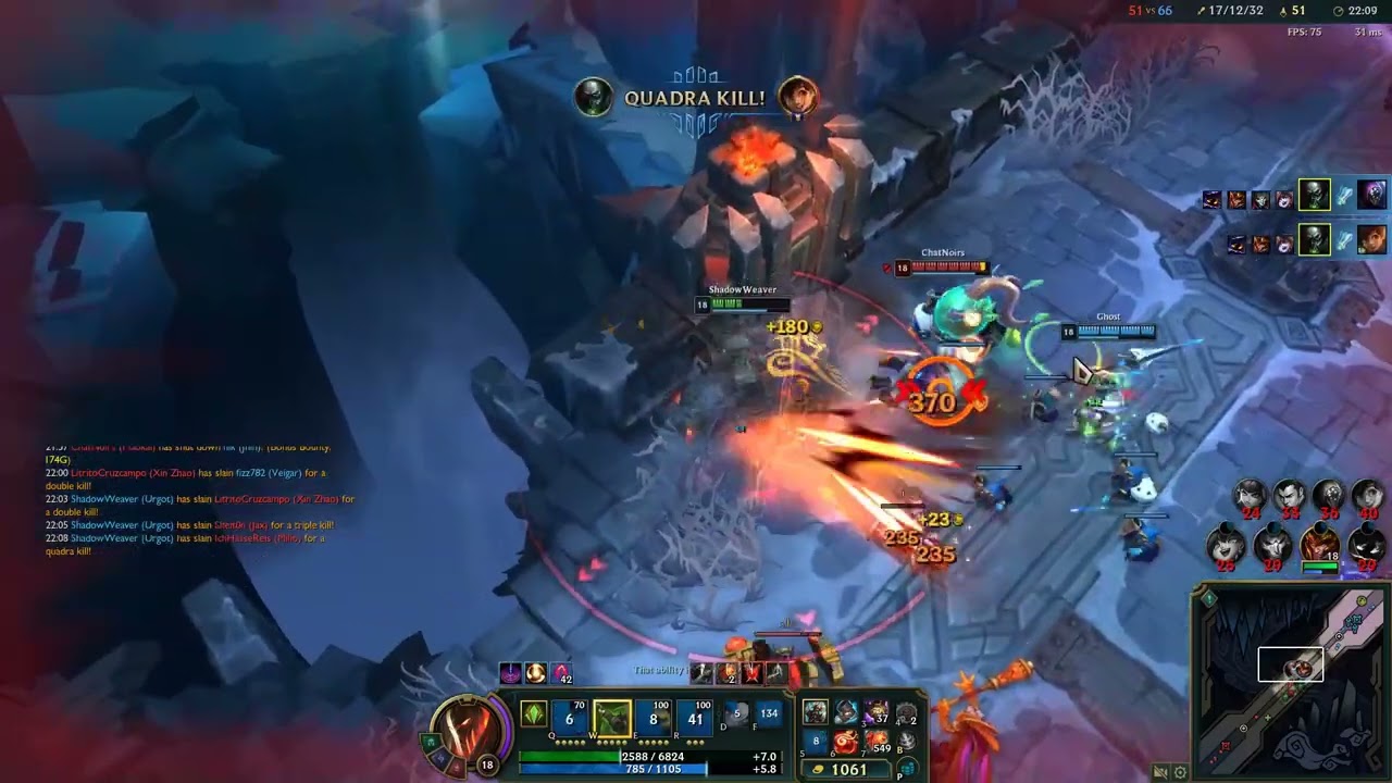 Urgot Penta