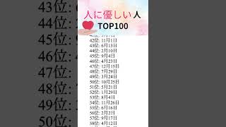 【誕生日占い】人に優しい人に多い誕生日TOP100 shorts 占い 誕生日占い