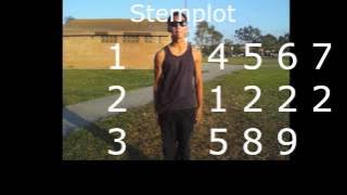 StatShip (AP Stats Recruitment Video)