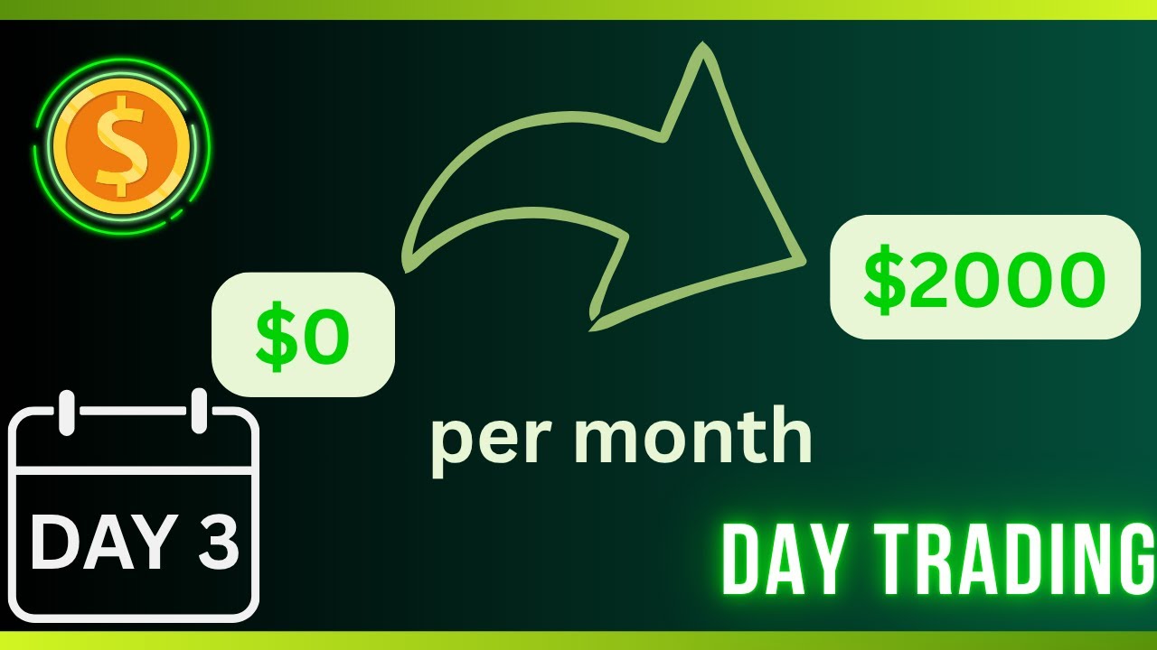 Заработок на дневной торговле - Day3 